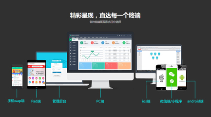 免费在线商城系统,快速打造商城小程序APP就选象过河