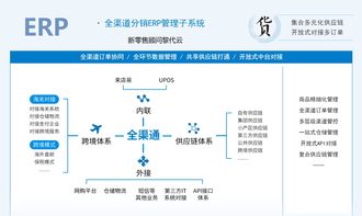 尼尔森报告 社交电商 社交内容 社交拼购深度分析